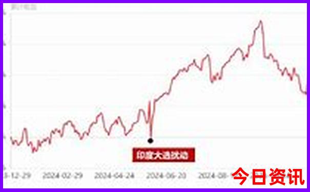 云南有几个机场分别在哪些地方